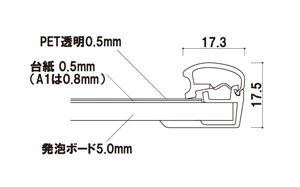 図面サイズ