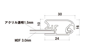 図面サイズ