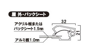 図面サイズ
