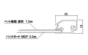 図面サイズ